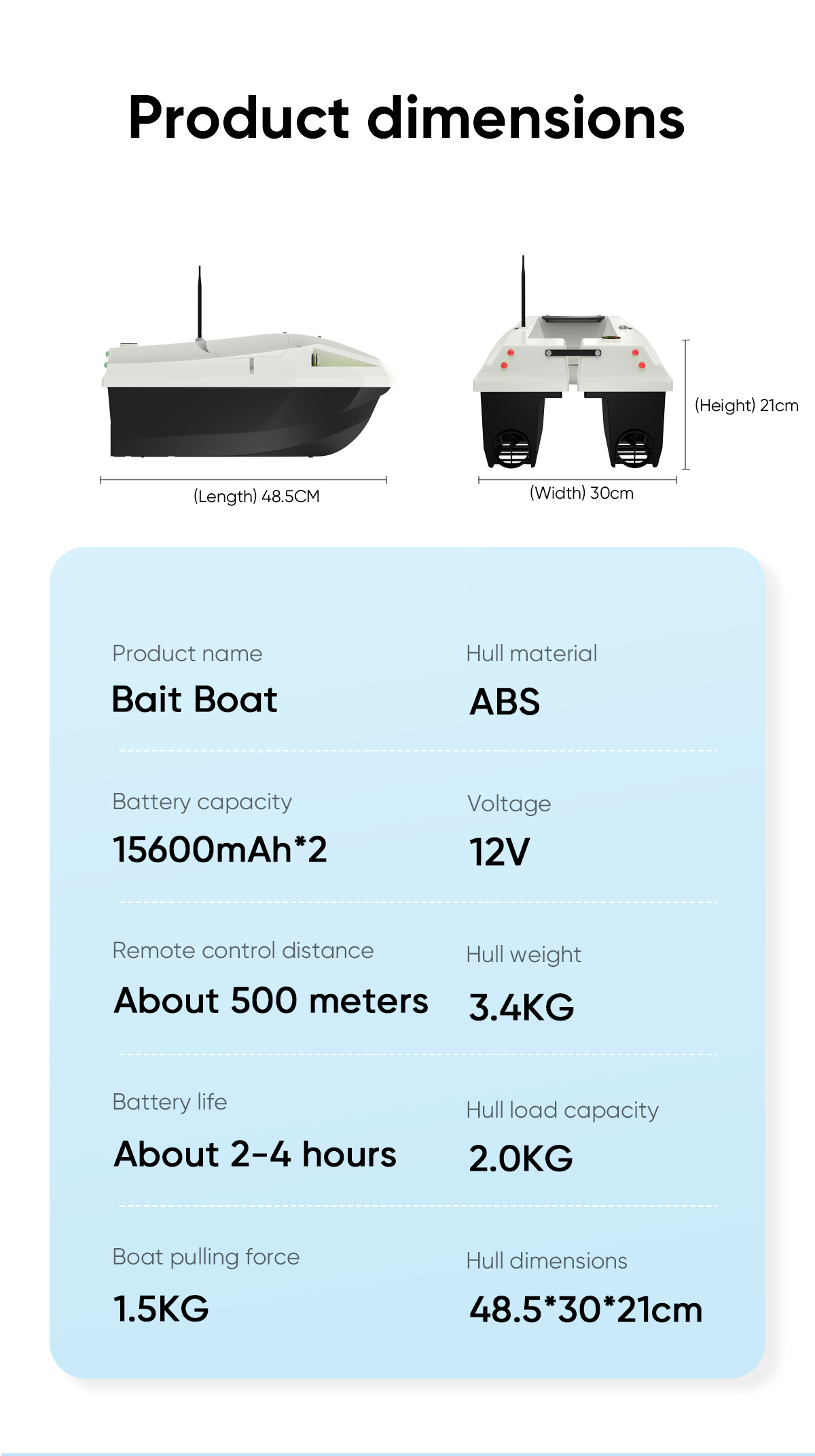 Barca Telecomandata per Pesca  - Fishing Boat Gps recensione e prezzo
